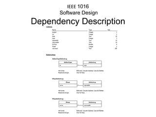 IEEE  1016  Software Design Dependency Description 