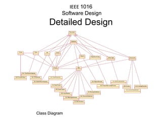 Class Diagram IEEE  1016  Software Design Detailed Design 