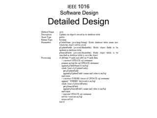 IEEE  1016  Software Design Detailed Design 