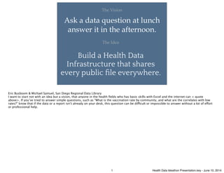 Ask a data question at lunch
answer it in the afternoon.
The Vision
Build a Health Data
Infrastructure that shares
every public ﬁle everywhere.
The Idea
Eric Busboom & Michael Samuel, San Diego Regional Data Library 
I want to start not with an idea but a vision, that anyone in the health ﬁelds who has basic skills with Excel and the internet can < quote
above>. If you’ve tried to answer simple questions, such as “What is the vaccination rate by community, and what are the correlates with low
rates?” know that if the data or a report isn’t already on your desk, this question can be difficult or impossible to answer without a lot of effort
or professional help.
1 Health Data Ideathon Presentation.key - June 10, 2014
 