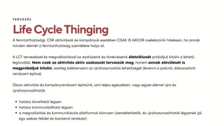 LifeCycleThinging
A fenntarthatósági, CSR aktivitások és kampányok esetében CSAK IS AKKOR cselekszünk hitelesen, ha annak
minden elemét a fenntarthatóság szemlélete hatja át.
A LCT tervezéssel és megvalósítással az eszközeink és törekvéseink életciklusát próbáljuk kitolni a lehető
legtovább. Nem csak az aktivitás aktív szakaszát tervezzük meg, hanem annak elévülését is
megpróbáljuk kitolni, esetleg beletervezni az újrahasznosítás lehetőségét (levenni a polcról, dobozosított
rendszert építve).
Olyan aktivitási és kampányrendszert építsünk, ami teljes egészében, vagy egyes elemei újra és
újrahasznosíthatók.
hatása követhető legyen
hatása kommunikálható legyen
a megvalósítási és kommunikációs platformok könnyen üzemeltethetők, és újrahasznosíthatók legyenek (pl.
egy webes felület és backend rendszer)
TERVEZÉS
 