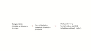 Szolgáltatásként
tekintünk az aktivitásra
(mindset)
Nem feltételezünk,
vizsgálunk, felfedezünk
(mapping)
Life Cycle thinking:
fenntarthatóság (digitális)
hulladékgenerálással? No Go!
 
