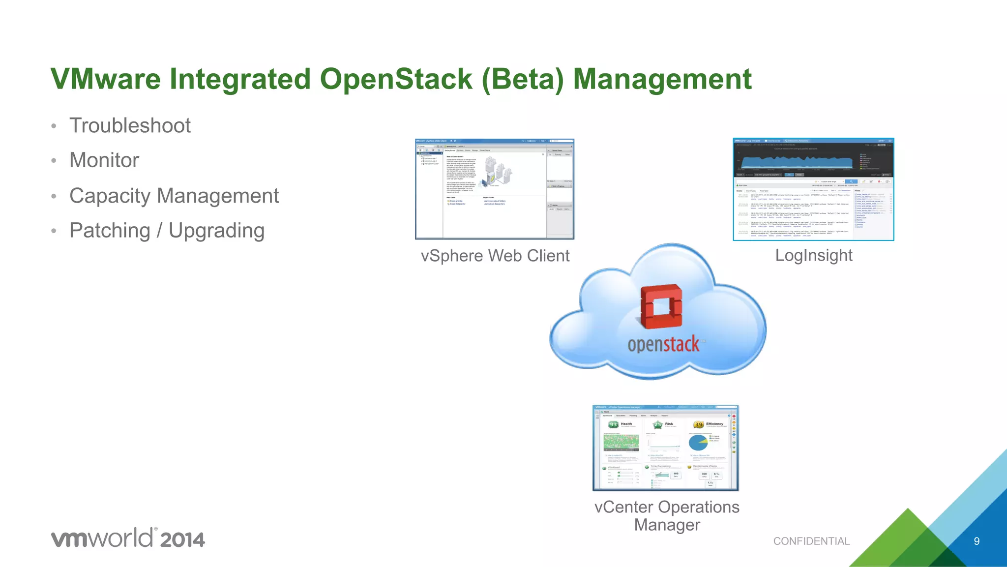 CONFIDENTIAL 9
VMware Integrated OpenStack (Beta) Management
•  Troubleshoot
•  Monitor
•  Capacity Management
•  Patching / Upgrading
vSphere Web Client LogInsight
vCenter Operations
Manager
 