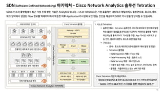 SDN(Software Defined Networking) 아키텍쳐 – Cisco Network Analytics 솔루션 Tetration
16
SDDC Analytics . Tetration , ,
Flow Application / SDDC .
16
[Cisco Network Analytics ]
1. Tetration
 – Tetration
,
SDDC . App ,
, ,

• – / ( )
• Tetration
- Data Ingestion : Flow
- Data Processing :
- Data Serving : DB
- : M/L REST API/Kafka
- : VM
Cisco Tetration
- /
“ SDDC “
FlowCacheMetaInfo
 