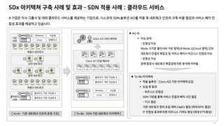 SDx 아키텍쳐 구축 사례 및 효과 – SDN 적용 사례 : 클라우드 서비스
21
A , SDN ACI
.
[ As-Is : ] [ To-Be : SDN ]
 AS-IS

–
Mode 1( ) Mode 2(Cloud )
-
.
 To-Be
 – Cisco ACI

–
SDN
- TCO
CapEx ( 60% )
IT ( 97% )
 