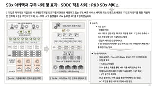 SDx 아키텍쳐 구축 사례 및 효과 – SDDC 적용 사례 : R&D SDx 서비스
23
C . IT
, UCS SDN ACI .
[ As-Is : ] [ To-Be : SDC/SDN ]
 AS-IS

–
, IT
-
x86
 To-Be
 – Cisco UCS Blade ACI

–
SDN , x86
x86
-
UCS .
ACI .
 