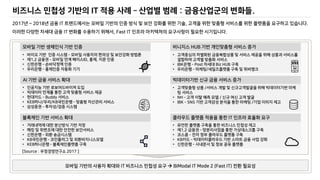 비즈니스 민첩성 기반의 IT 적용 사례 – 산업별 범례 : 금융산업군의 변화들.
2017 ~ 2018 IT , .
IT , Fast IT .
• –
• 1,2 – ID, ,
• –
• –
•
•
• – Buddy
• KEB / /KB –
• – /
AI
•
•
• –
• KB –
• KEB –
•
• IBK – Post Biz HUB
• – /
HUB
• /
• NH – /
• IBK – SNS /
•
• 1,2 –
• –
• KB –
• –
IT
IT  BiModal IT Mode 2 (Fast IT)
[Source : 2017 ]
 