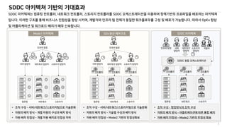 SDDC 아키텍쳐 기반의 기대효과
7
SDDC , , SDDC
. , . OpEx
.
Mode1 SDx SDDC
• – / /
• –
• –
• – / /
• –
• – Mode2
• –
• –
• – Mode2
 