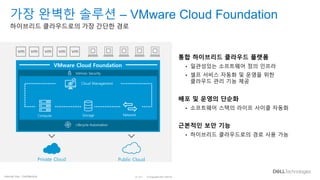 VMware 기반의 SDDC 소개자료 (소프트웨어 기반의 데이터셑너 구축에 대한 자료) | PDF