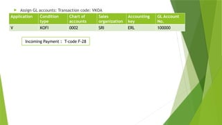 Vkoa Tcode Sales and distribution all process flows | PPTX
