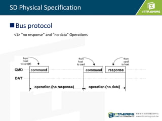 SD Physical Specification 
Bus protocol 
<1> “no response” and “no data” Operations 
 