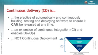 ©2016CloudBees,Inc.AllRightsReserved
18
Continuous delivery (CD) is…
18
• …the practice of automatically and continuously
building, testing and deploying software to ensure it
CAN be released at any time.
• …an extension of continuous integration (CI) and
enables DevOps
• …NOT Continuous Deployment
 