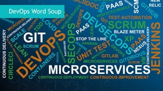 ©2016CloudBees,Inc.AllRightsReserved
7
SECOPSMICROSERVICES
GIT
JENKINS
GITLAB
SCRUM
DEVOPS
CONTINUOUS IMPROVEMENT
MICROSERVICES
SC
GIT
PERFORCE
CIRCLECI
SCRUM
SCRUM
XP
LEAN
CONTINUOUSDELIVERY
CONTINUOUSDELIVERY
CONTINUOUS DEPLOYMENT
VM
TEST AUTOMATION
BLAZE METER
NEW
RELIC
STOP THE LINE
DevOps Word Soup
 