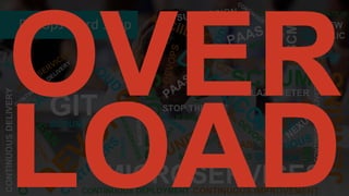 ©2016CloudBees,Inc.AllRightsReserved
8
DEVOPS
SECOPS
CONTINUOUS IMPROVEMENT
CONTINOUS INTEGRATION
CONTINUOUSDELIVERY
CONTINUOUSDELIVERY
CONTINUOUS DEPLOYMENT
MICROSERVICES
MICROSERVICES
VM
SCM
TEST AUTOMATION
GIT
GIT
PERFORCE
JENKINS
CIRCLECI
GITLAB
BLAZE METER
NEW
RELIC
SCRUM
SCRUM
SCRUM
XP
LEAN
STOP THE LINE
DevOps Word Soup
 