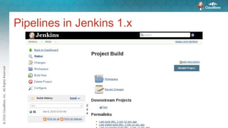 Pipelines in Jenkins 1.x
 
