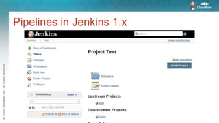 Pipelines in Jenkins 1.x
 