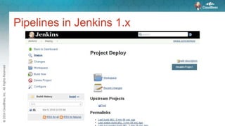 Pipelines in Jenkins 1.x
 
