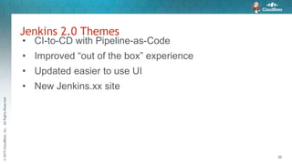 ©2015CloudBees,Inc.AllRightsReserved
20
• CI-to-CD with Pipeline-as-Code
• Improved “out of the box” experience
• Updated easier to use UI
• New Jenkins.xx site
Jenkins 2.0 Themes
 