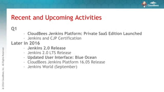 Q1
– CloudBees Jenkins Platform: Private SaaS Edition Launched
– Jenkins and CJP Certification
Later in 2016
– Jenkins 2.0 Release
– Jenkins 2.0 LTS Release
– Updated User Interface: Blue Ocean
– CloudBees Jenkins Platform 16.05 Release
– Jenkins World (September)
Recent and Upcoming Activities
 