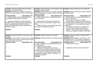 SDD HSC Testing & Evaluation                                                                                                                                      Page 31 of 43



Concept: Testing & Evaluation: Black box testing         Concept: Testing & Evaluation: Documentation of the       Concept: Testing & Evaluation: Use of CASE tools
also known as Functional Testing                         test data & output produced.
Definition: identifies that a problem exits within a     Definition: Testing needs to be a carefully controlled    Definition: Specific CASE tools have been created for
module. Does NOT identify the source of the problem      and executed process to provide maximum information       the testing process.
                                                         about the software.
Summary Points:                  News Article: Y/N       Summary Points:                 News Article: Y/N         Summary Points:                  News Article: Y/N
§ boundary analysis: choosing test data that are        § software test description: describes the prepara-      § test data generator: develops test data items ac-
representative of both sides of a boundary.              tions for the tests.                                      cording to a set of rules.
                                                                                                                   § oracle: predict the output of a program
§ equivalence partitioning: involves breaking up        § software test plan: describes the test environ-        § file comparisons: analyses the results between 2
the data input into groups that have the same prop-      ment, the tests to be performed & provides a time         sets of data,usually from the old system & new system
erties. eg. database field entitled Family Name.         frame.                                                    § test management: handles testing processes for
legal characters & illegal characters determined and     § software test report: provides information about       multiple tests.
processed / tested.                                      the conduct of the tests & the results.                   § volume tester: simulate use by multiple users.
                                                                                                                   § functional tester: simulate user interaction
Example:                                                 Example:                                                  § simulator: various kinds (machine simulation)
                                                                                                                   § WinRunner, LoadRunner, DataTech [CASE titles]


Concept: Testing & Evaluation: Communication with        Concept: Testing & Evaluation: Test Results               Concept: Testing & Evaluation: Comparison with
the client                                                                                                         the original design
Definition: Custom software, the client more involved    Definition: problems identified in the testing process.   Definition: Each specification to be checked. If all
as compared to off the shelf. Results need to be frank                                                             working then all Ok. If not, needs to be brought up
direct & non-technical language.                                                                                   to standard and an explanation of the shortcomings.
Summary Points:                  News Article: Y/N       Summary Points:                 News Article: Y/N         Summary Points:                  News Article: Y/N
§                                                       § bugs, inconsistencies, lengthy response times or       § efficient use of resources?
                                                         hardware conflicts.
                                                         § problems may cause delays.
§                                                       § limitations of the program may be issues               §   management decision to wait for full product.
                                                         § response to live data & coverage of all the test
                                                         results that show the program meeting user needs.
§                                                       § may include recommendations related to future          §
                                                         development: bug fixes, rewrites of modules or ex-
                                                         panding the application.
Example:                                                 Example:                                                  Example:
 