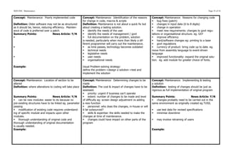 SDD HSC Maintenance                                                                                                                                              Page 35 of 43


Concept: Maintenance: Poorly implemented code             Concept: Maintenance: Identification of the reasons    Concept: Maintenance: Reasons for changing code
                                                          for change in code, macros & scripts                   § bug fixes (patch)
Definition: Older software may not be as structured       Definition: Maintenance is not about a quick fix but   § changes in input data (6 to 8 digits)
as it should be, hence, reducing efficiency. Mainten-     about creating a lasting solution.                     § change in operation
ance of code is preferred over a patch.                   § identify the needs of the user                      § meet new requirements: changes to govt regu-
Summary Points:                  News Article: Y/N        § identify the needs of management / govt             lations or organisational structure. eg. GST
§                                                        § full documentation on the problem, solution         § improve efficiency
                                                          is needed, particularly when more than likely a dif-   § hard/software changes eg: printing to a laser
                                                          ferent programmer will carry out the maintenance.      § govt regulations
§                                                        § as time passes, technology becomes outdated         § currency of product: bring code up to date. eg.
                                                          § technical needs                                     move from assembly language to event-driven
                                                          § legislative needs                                   language
§                                                        § user needs                                          § improved functionality: expand the original solu-
                                                          § organisational needs                                tion. eg. add module for greater choice of fonts.

Example:                                                  Usual Problem-solving strategy:
                                                          define the problem->design a solution->test and
                                                          implement the solution

Concept: Maintenance: Location of section to be           Concept: Maintenance: Determining changes to be        Concept: Maintenance: Implementing & testing
altered                                                   made                                                   a solution
Definition: where alterations to coding will take place   Definition: The cost & impact of changes have to be    Definition: testing of changes should be just as
                                                          assessed.                                              rigorous as full implementation of original program
                                                          § priority: urgent if business can’t operate
Summary Points:                  News Article: Y/N        § extent: number of changes to be made and level      Summary Points:                 News Article: Y/N
§ can be new modules: easier to do because no            of difficulty eg: screen design adjustment vs adding   § changes probably need to be carried out in the
pre-existing structures have to be linked eg. parameter   a new function                                         same environment as originally created eg TUSIL
passing                                                   § personnel: who does the changes, in-house or will
§ modification of existing code requires understand-     it be outsourced?                                      §   use test data for revised specifications
ing of specific module and impacts upon other             § skills & expertise: the skills needed to make the   §   minimise downtime
modules.                                                  changes at time of maintenance.
§ thorough understanding of original code and            § changes could have impact on other parts of the     §   may involve retraining of users
thorough understanding of original documentation          program
is usually needed.
Example:                                                                                                         Example:
 
