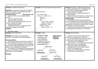 SDD HSC OPTION: Evolution Programming Languages                                                                                                                   Page 39 of 43


Concept: Imperative Programming                          Concept: Example of Imperative Programming C             Concept: Adv/Disadv. Imperative programming
                                                                                                                  § easy to understand since it corresponds with
Definition: Commands are performed to affect the                                                                  every day life eg. cooking, giving directions
state of the program. Data represents the state.         void find (int sum)                                      § not too many tricky concepts
Processing & data separated.                             {                                                        § straight-forward to implement efficiently on
Summary Points:                  News Article: Y/N          int i, current, total;                                computer hardware
§ data sent to CPU for processing & stored in              for (i = 1; i < sum; i++) {                           § doesn’t fit all real life situations eg. medical analy
memory                                                            total = 0;                                      sis using intuition, communication with people
§ uses main control structures                                   current = i;                                    Disadvantages
§ creates variables for storage                                  do {                                            §   runs commands that change (side-effect) the
§ does the same old thing but faster due to ad-                       total = total + current;                   values of variables until the desired output is achieved.
vances in hardware technology                                          current = current + 1;                     §   can only be perceived by understanding all of the
§ distinct beginning & end                                       } while (total < sum);                          variables that are used by all commands that changes
§ re-usable code is NOT an integral part of the                  if (total == sum)                               the variables (can be hard to debug)
imperative language (but desirable).                                   print (i, current - 1);                    §   Reasoning about imperative programs can be hard
Example:                                                     }                                                    and debugging and maintenance can be difficult.
§ C                                                     }
§ Visual Basic, QBasic
Concept: Logic Programming                               Concept: Prolog                                          Concept: Expert Systems

Definition: also known as non-procedural,                   eat(lion, dog).                   eat(lion,bird):-    §   Performs functions that normally would be
declarative. Associated with artificial intelligence                                          et(lion,X),         performed by a human expert in that field.
                                                            eat(dog,cat).                     at(X,bird)          §   Do not reach definite conclusions but weigh up
Summary Points:                                             eat(cat,bird).                                        the evidence & present possible conclusions.
§ In the other paradigms control flow is explicit via                                                            §   uses facts & rules, probabilities
conditional statements, loops and function calls, etc.
                                                            eat(bird,spider).                                     §   uses heuristics – rule of thumb that are generally
§ In contrast, logic programming uses the resolution       eat(spider,fly).                                      accepted as true within a specialist area
process with its implicit backtracking so programs are                                                            §   conclusions reported as probabilities
easier to write, understand and maintain.                                  eat(lion,bird)                         § Understands how a human expert reasons
§ The downside is that implementing backtracking is                                                              § Stored in a knowledge base
costly in time and space compared to implementation         eat(lion,X)              eat(X,bird)                  § Expert system shells provide the framework
approaches for other paradigms.                                                                                   § It cannot learn new information
§                                                         eat(lion,dog)             eat(dog,bird)
Example:
                                                                     eat(dog,Y)                   eat(Y,bird)
                                                                    eat(dog,cat)                  eat(cat,bird)
 