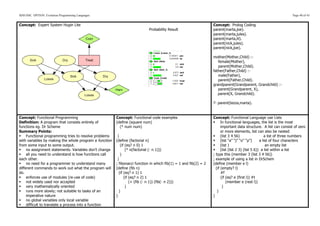 SDD HSC OPTION: Evolution Programming Languages                                                                                                                       Page 40 of 43


Concept: Expert System Hugin Lite                                                                                   Concept: Prolog Coding
                                                                              Probability Result                    parent(marta,joe).
                                                                                                                    parent(marta,jules).
                                            Cost                                                                    parent(marta,lil).
                                                                                                                    parent(nick,jules).
                                                                                                                    parent(nick,joe).

                                                                                                                    mother(Mother,Child) :-
       Sick                  Dry            Treat                                                                      female(Mother),
                                                                                                                       parent(Mother,Child).
                                                                                                                    father(Father,Child) :-
                                   Sick             Dry                                                                male(Father),
                Loses                                                                                                  parent(Father,Child).
                                                                                                                    grandparent(Grandparent, Grandchild) :-
                                                          Harv                                                         parent(Grandparent, X),
                                           Loses                                                                       parent(X, Grandchild).

                                                                                                                    ?- parent(tezza,marta).


Concept: Functional Programming                           Concept: Functional code examples                         Concept: Functional Language use Lists
Definition: A program that consists entirely of           (define (square num)                                      § In functional languages, the list is the most
functions eg. Dr Scheme                                     (* num num)                                                   important data structure. A list can consist of zero
Summary Points:                                                                                                           or more elements, list can also be nested
§ Functional programming tries to resolve problems        )                                                        § (list 3 4 56)                  a list of three numbers
with variables by making the whole program a function     (define (factorial n)                                     § (list “a” “j” “o” “p”)      a list of four characters
from some input to some output.                              (if (eq? n 0) 1                                        § (list )                         an empty list
§ no assignment statements. Variables don’t change              (* n(factorial (- n 1)))                           § (list (list 2 3) (list 5 6)) a list within a list
§ all you need to understand is how functions call          )                                                      ; type this (member 3 (list 3 4 56))
each other.                                                )                                                        ; example of using a list in DrSchem
§ no need for a programmer to understand many            ; fibonacci function in which fib(1) = 1 and fib(2) = 2   (define (member e l)
different commands to work out what the program will      (define (fib n)                                             (if (empty? l)
do.                                                         (if (eq? n 1) 1                                               #f
§ enforces use of modules (re-use of code)                     (if (eq? n 2) 1                                           (if (eq? e (first l)) #t
§ not widely used nor accepted                                     (+ (fib (- n 1)) (fib(- n 2)))                            (member e (rest l))
§ very mathematically oriented                                  )                                                         )
§ runs more slowly; not suitable to tasks of an            )                                                          )
     imperative nature                                    )                                                         )
§ no global variables only local variable
§ difficult to translate a process into a function
 