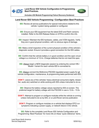 Sdd ids best programming practices | PDF