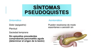 SÍNTOMAS
PSEUDOQUISTES
Sintomático
Dolor (epigastrio)
Plenitud
Saciedad temprana
Sin episodios precedentes
comprobando pancreatitis aguda
(determinar el origen de la lesión)
Asintomático
Pueden resolverse de modo
espontaneo o persistir sin
complicaciones
 