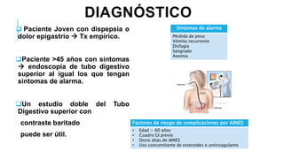 DIAGNÓSTICO
 Paciente Joven con dispepsia o
dolor epigastrio  Tx empírico.
Paciente >45 años con síntomas
 endoscopia de tubo digestivo
superior al igual los que tengan
síntomas de alarma.
Un estudio doble del Tubo
Digestivo superior con
contraste baritado
puede ser útil.
Síntomas de alarma
Pérdida de peso
Vómito recurrente
Disfagia
Sangrado
Anemia
Factores de riesgo de complicaciones por AINES:
• Edad > 60 años
• Cuadro GI previo
• Dosis altas de AINES
• Uso concomitante de esteroides o anticoagulante
 