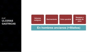 45
EUP
ULCERAS
GASTRICAS
Volverse
malignas
Nauseas y
Hacinamiento Dolor pandrial perdida de
peso
En hombres ancianos (>50años)
 