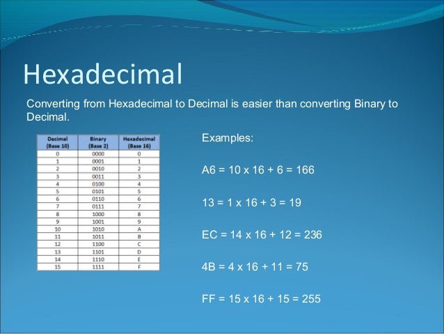 s d machine code