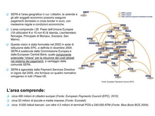  SEPA è l’area geografica in cui i cittadini, le aziende e
gli altri soggetti economici possono eseguire
pagamenti domestici e cross border in euro, con
medesime regole e condizioni economiche.
 L’area comprende i 28 Paesi dell’Unione Europea
(18 utilizzatori € e 10 non €) & Islanda, Liechtenstein,
Norvegia, Principato di Monaco, Svizzera, San
Marino.
 Questa vision è stata formulata nel 2002 in sede di
istituzione dello EPC, e definita in dicembre 2004.
SEPA è sostenuta dalla Commissione Europea e
dalla European Central Bank, quale componente
potenziale “chiave” per la riduzione dei costi globali
nel sistema dei pagamenti, a vantaggio della
comunità SEPA.
 SEPA è agevolata dalla Payment Services Directive
in vigore dal 2009, che fornisce un quadro normativo
omogeneo in tutti i Paesi UE.
L’area comprende:
 circa 490 milioni di cittadini europei (Fonte: European Payments Council (EPC), 2010)
 circa 20 milioni di piccole e medie imprese (Fonte: Eurostat)
 circa 8.000 Istituti bancari, con oltre 4,5 milioni di terminali POS e 240.000 ATM (Fonte: Blue Book BCE,2004).
Fonte: European Payments Council (EPC)
 