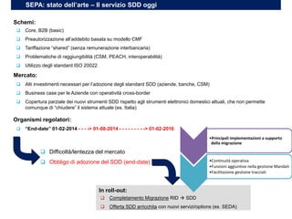 SEPA: stato dell’arte – Il servizio SDD oggi
 Core, B2B (basic)
 Preautorizzazione all’addebito basata su modello CMF
 Tariffazione “shared” (senza remunerazione interbancaria)
 Problematiche di raggiungibilità (CSM, PEACH, interoperabilità)
 Utilizzo degli standard ISO 20022
Schemi:
 Alti investimenti necessari per l’adozione degli standard SDD (aziende, banche, CSM)
 Business case per le Aziende con operatività cross-border
 Copertura parziale dei nuovi strumenti SDD rispetto agli strumenti elettronici domestici attuali, che non permette
comunque di “chiudere” il sistema attuale (es. Italia)
Mercato:
 Difficoltà/lentezza del mercato
 Obbligo di adozione del SDD (end-date)
In roll-out:
 Completamento Migrazione RID  SDD
 Offerta SDD arricchita con nuovi servizi/options (es. SEDA)
 “End-date” 01-02-2014 - - - -> 01-08-2014 - - - - - - - - -> 01-02-2016
Organismi regolatori:
•Principali implementazioni a supporto
della migrazione
•Continuità operativa
•Funzioni aggiuntive nella gestione Mandati
•Facilitazione gestione tracciati
 