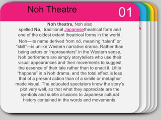 WINTERTemplate
01Noh Theatre
Noh theatre, Noh also
spelled No, traditional Japanesetheatrical form and
one of the oldest e...