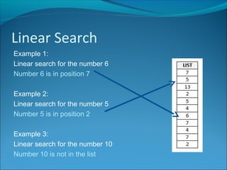 Linear Search
Example 1:
Linear search for the number 6
Number 6 is in position 7
Example 2:
Linear search for the number 5
Number 5 is in position 2
Example 3:
Linear search for the number 10
Number 10 is not in the list
 