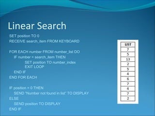 Linear Search
SET position TO 0
RECEIVE search_item FROM KEYBOARD
FOR EACH number FROM number_list DO
IF number = search_item THEN
SET position TO number_index
EXIT LOOP
END IF
END FOR EACH
IF position = 0 THEN
SEND “Number not found in list” TO DISPLAY
ELSE
SEND position TO DISPLAY
END IF
 