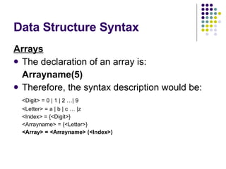 Sdd Syntax Descriptions | PPT