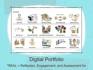 Digital Portfolio
*REAL = Reflection, Engagement, and Assessment for
 