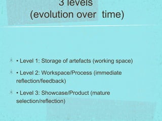 3 levels
(evolution over time)
• Level 1: Storage of artefacts (working space)
• Level 2: Workspace/Process (immediate
reflection/feedback)
• Level 3: Showcase/Product (mature
selection/reflection)
 