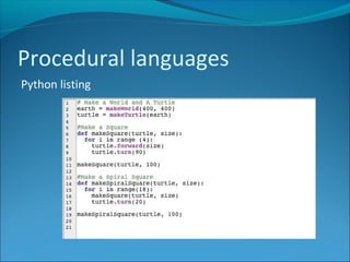 Procedural languages
Python listing
 