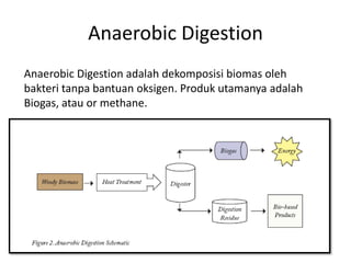 Anaerobic Digestion
Anaerobic Digestion adalah dekomposisi biomas oleh
bakteri tanpa bantuan oksigen. Produk utamanya adalah
Biogas, atau or methane.
 