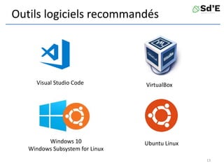 Outils logiciels recommandés
13
Visual Studio Code VirtualBox
Ubuntu LinuxWindows 10
Windows Subsystem for Linux
 
