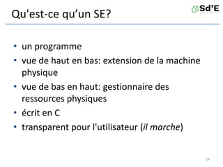 Qu'est-ce qu’un SE?
• un programme
• vue de haut en bas: extension de la machine
physique
• vue de bas en haut: gestionnaire des
ressources physiques
• écrit en C
• transparent pour l'utilisateur (il marche)
24
 