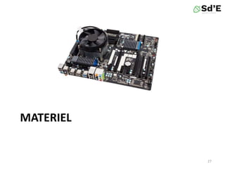MATERIEL
27
 