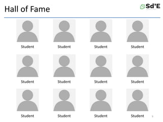 Hall of Fame
Student Student
Student Student Student Student
Student Student Student Student
Student Student
9
 