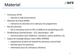 Materiel
• Processeur (CPU)
– exécute le code (instructions)
• Mémoire du travail (RAM)
– mémorise les données et le code pour les programmes
• Bus des données
– fait la connexion entre le CPU, le RAM et les périphériques E/S
• Périphériques (entrée/sorties - E/S, input/output - I/O)
– communication avec l’extérieur: utilisateur, autres systèmes, etc.
• Espace de stockage (disque, flash, ROM, NVRAM)
– programmes (à partir de laquelle les processus seront faits)
– données pour les processus
– information pour les utilisateurs (fichiers)
28
 