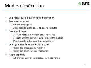 Modes d'exécution
• Le processeur a deux modes d'exécution
• Mode superviseur
– Actions privilégiées
– C'est le mode utilisé par le SE pour s'exécuter
• Mode utilisateur
– L'accès direct au matériel n'est pas autorisé
– L'espace adresse mémoire ne peut pas être modifié
– C'est le mode utilisé pour les applications
• Le noyau este le intermédiaire pour:
– l'accès des processus au matériel
– l'accès des processus aux ressources
• Appel système
– la transition du mode utilisateur au mode noyau
40
 