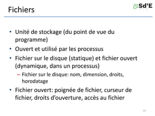 Fichiers
• Unité de stockage (du point de vue du
programme)
• Ouvert et utilisé par les processus
• Fichier sur le disque (statique) et fichier ouvert
(dynamique, dans un processus)
– Fichier sur le disque: nom, dimension, droits,
horodatage
• Fichier ouvert: poignée de fichier, curseur de
fichier, droits d’ouverture, accès au fichier
43
 