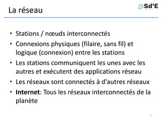 La réseau
• Stations / nœuds interconnectés
• Connexions physiques (filaire, sans fil) et
logique (connexion) entre les stations
• Les stations communiquent les unes avec les
autres et exécutent des applications réseau
• Les réseaux sont connectés à d'autres réseaux
• Internet: Tous les réseaux interconnectés de la
planète
9
 